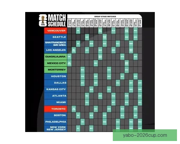 美加墨三国联合主办世界杯2026赛程展望与赛事亮点解析
