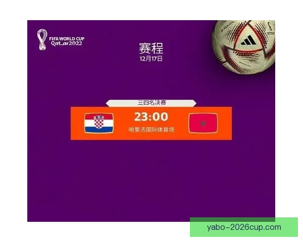 世界杯精彩对决预测攻略，精准竞猜每场比赛最终比分