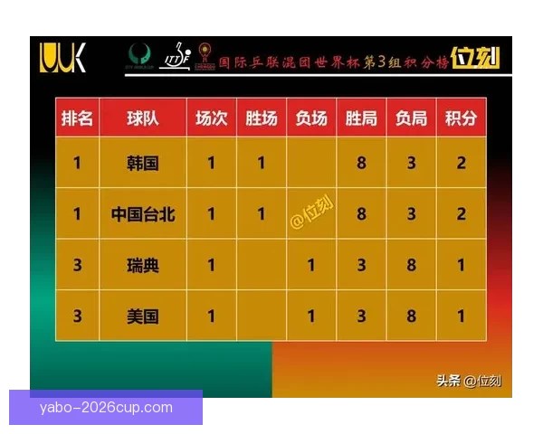 世界杯精彩比分竞猜平台，实时分析预测赢大奖新体验