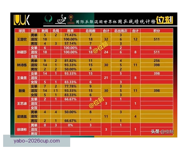 世界杯竞猜APP玩法全解析轻松掌握投注技巧赢取精彩赛事奖励 世界杯竞猜APP玩法全解析轻松掌握投注技巧赢取精彩赛事奖励