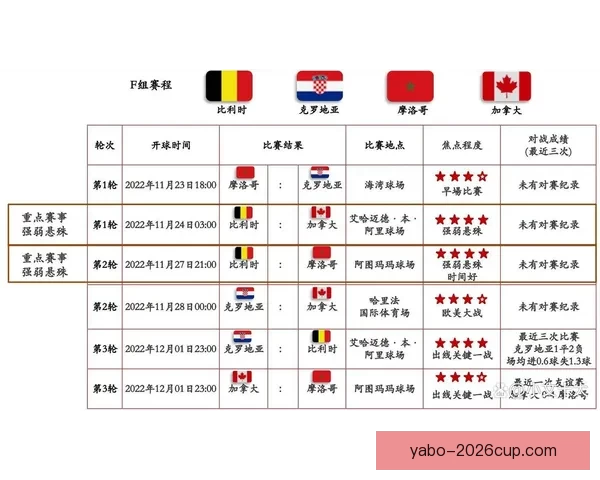 世界杯赛事全面解析与专家投注技巧指南助你赢取大奖 世界杯赛事全面解析与专家投注技巧指南助你赢取大奖