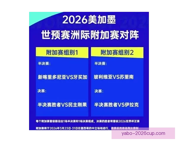 美加墨世界杯赛程预测与球队表现深度分析