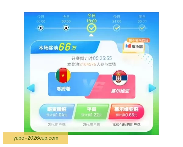 世界杯竞猜：精确比分预测技巧与投注策略全解析