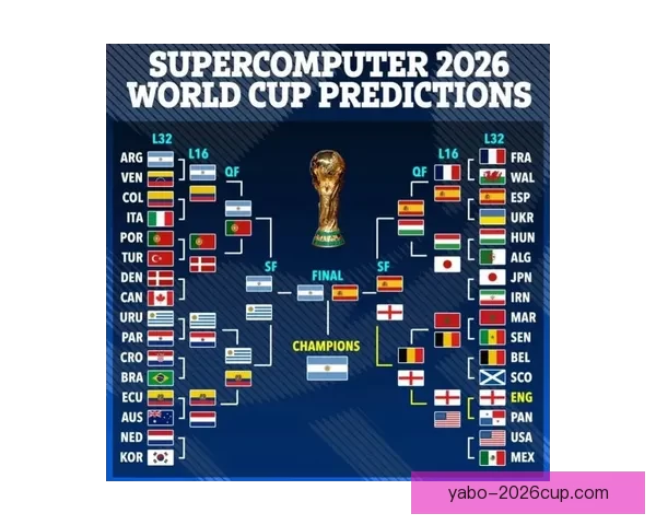 2026世界杯冠军热门预测及夺冠球队实力全面解析 2026世界杯冠军热门预测及夺冠球队实力全面解析